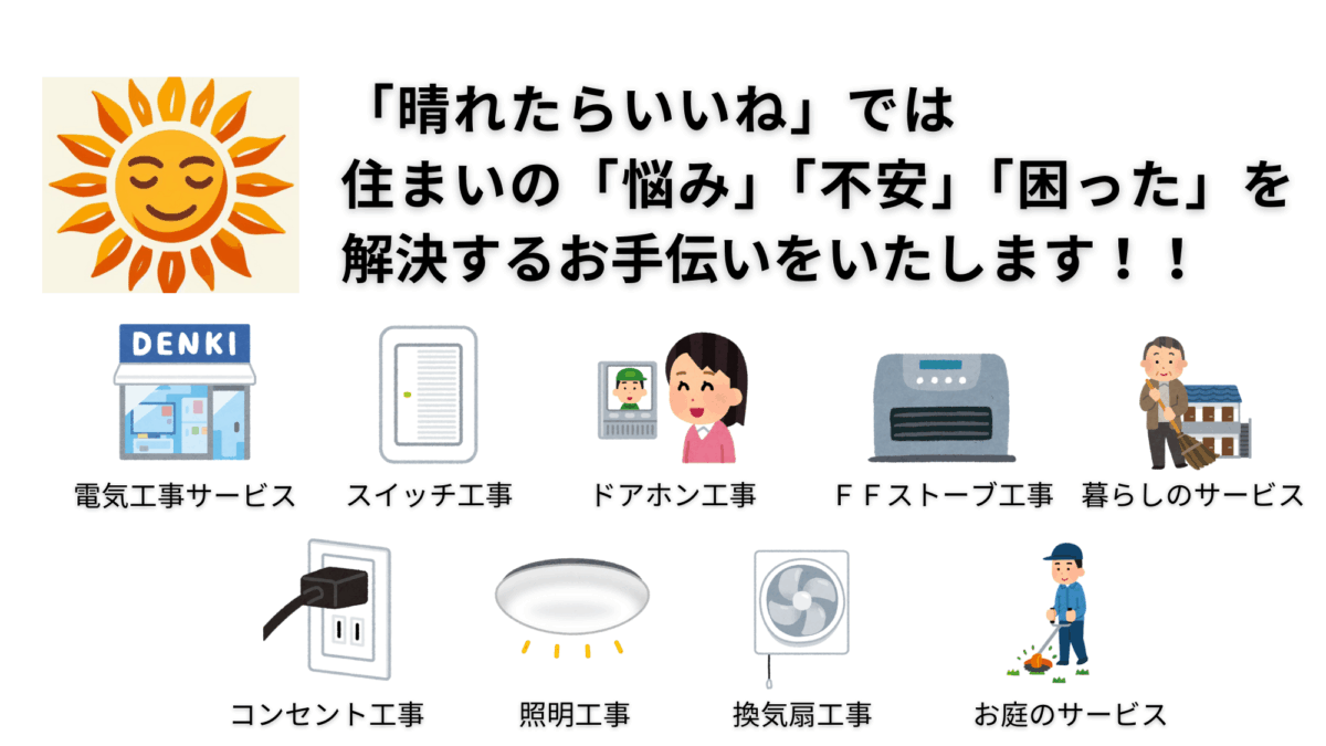 晴れたらいいねのイメージ画像