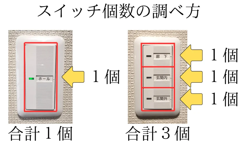 スイッチ個数調べ方画像（サービス紹介用）